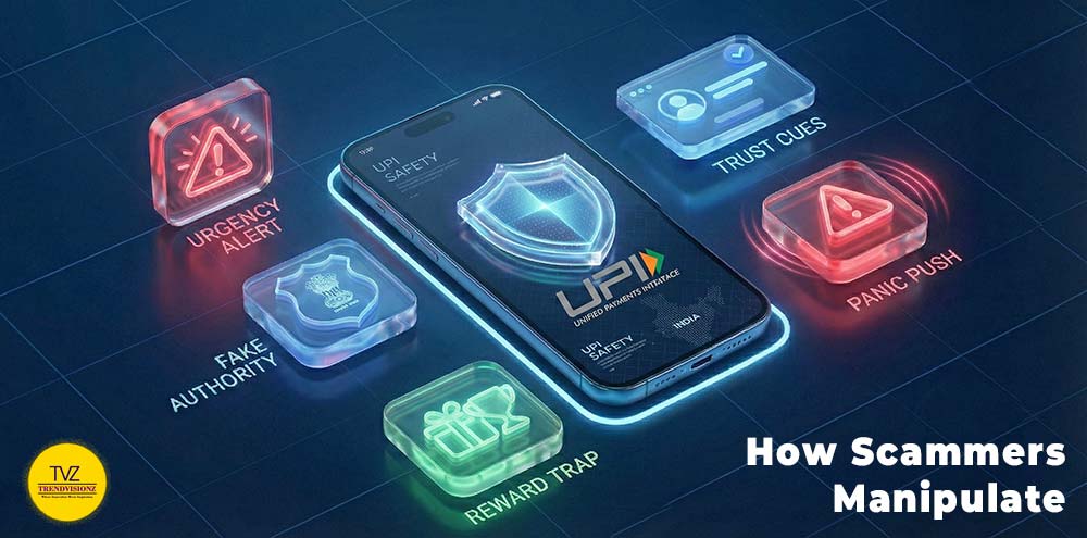 Hologram icons showing psychological triggers used in UPI scams