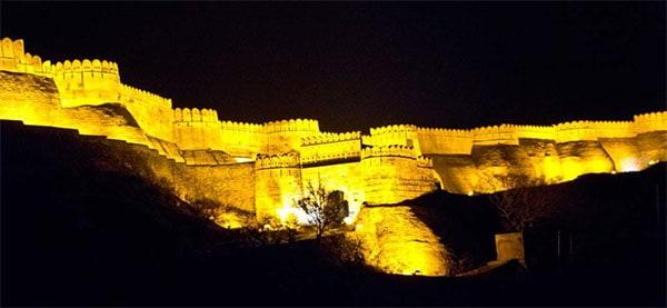 Discovering Kumbalgarh Fort's Hidden Treasures