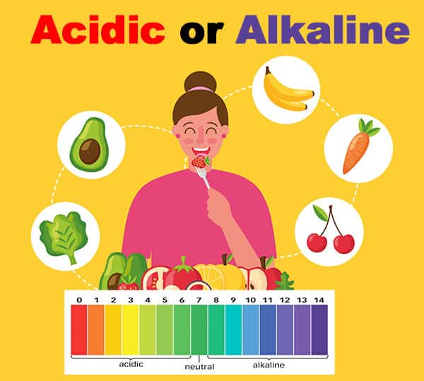 The Importance of Maintaining Acid Base Balance for Optimal Health