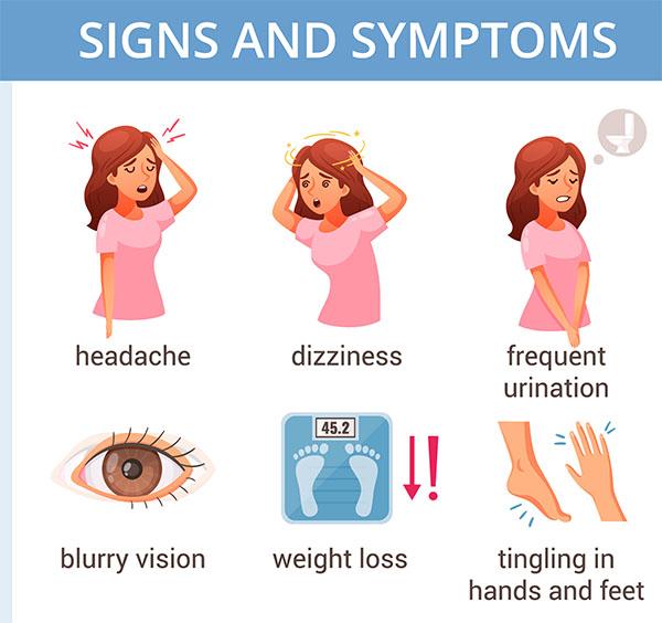 insulin resistance symptoms