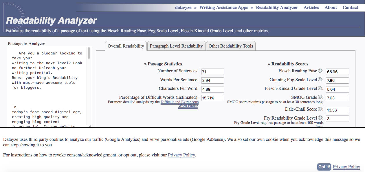 Boost Your Blog's Readability: Must-Have Tools For Bloggers - Trendvisionz
