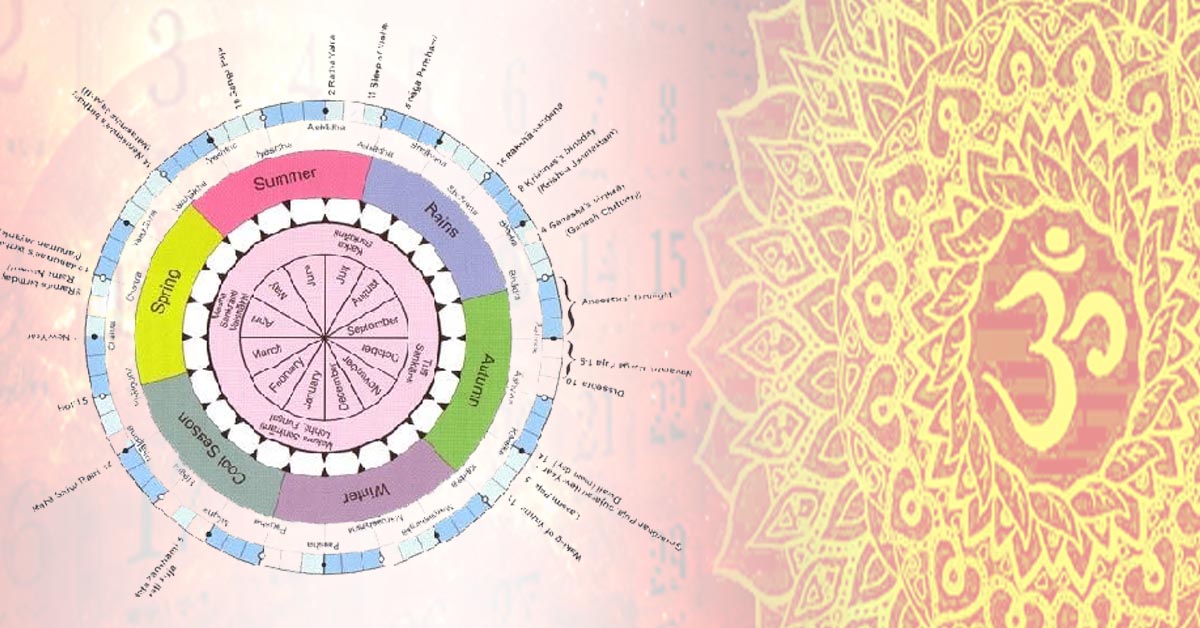 How Does the Hindu Calendar Work? Discover Ancient Roots of Modern Week 