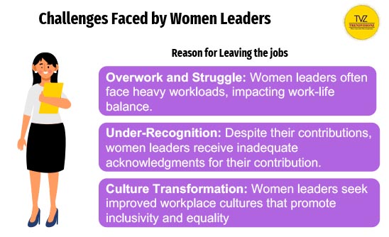 Why Women Leaders Are Leaving Their Jobs At Record Rates
