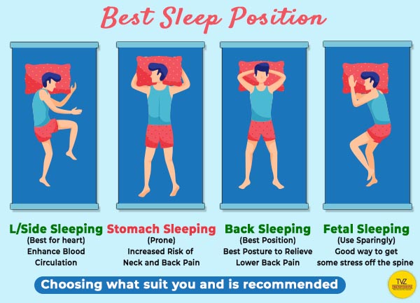 Best Sleep Position: Optimizing Health 