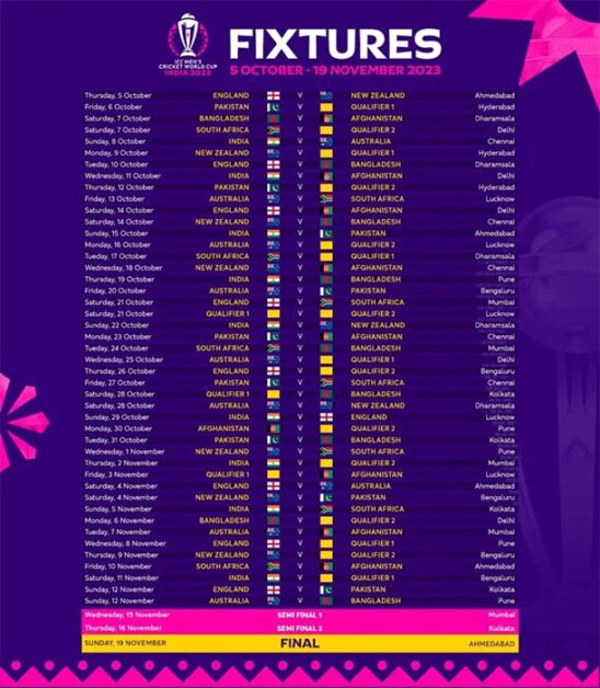 ICC Cricket World Cup 2023 Fixtures 