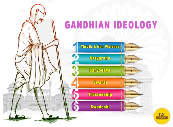 Understanding Gandhigiri: A Beacon of Moral Resilience