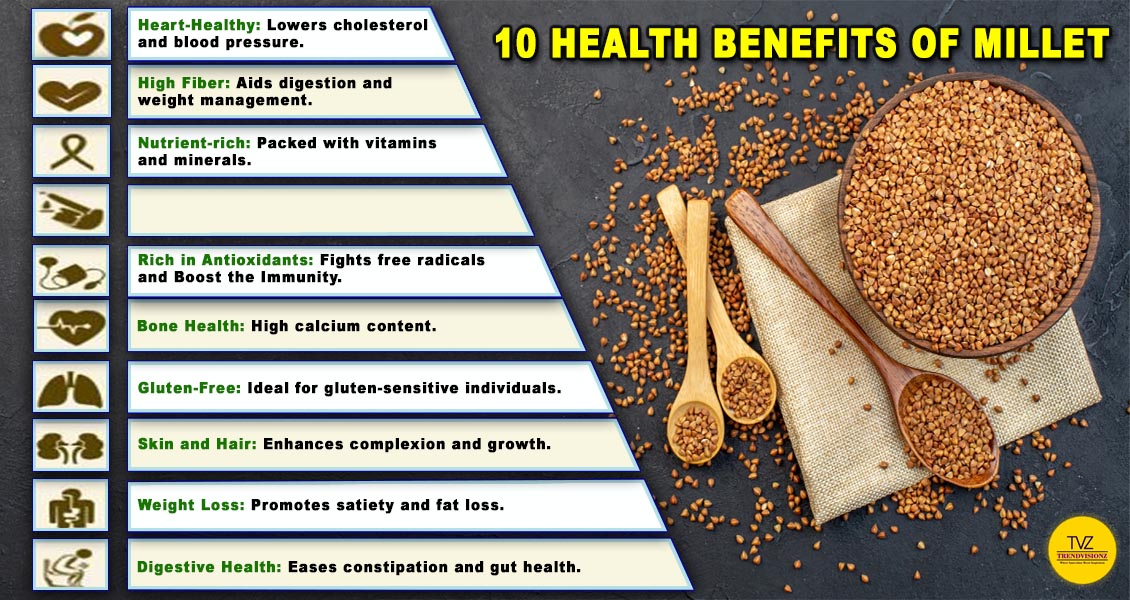 How to Use Millets in Daily Life