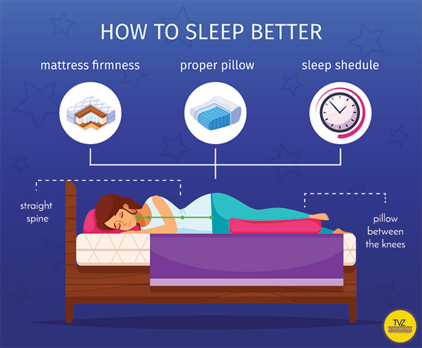 Best Ways to Improve Sleep Quality