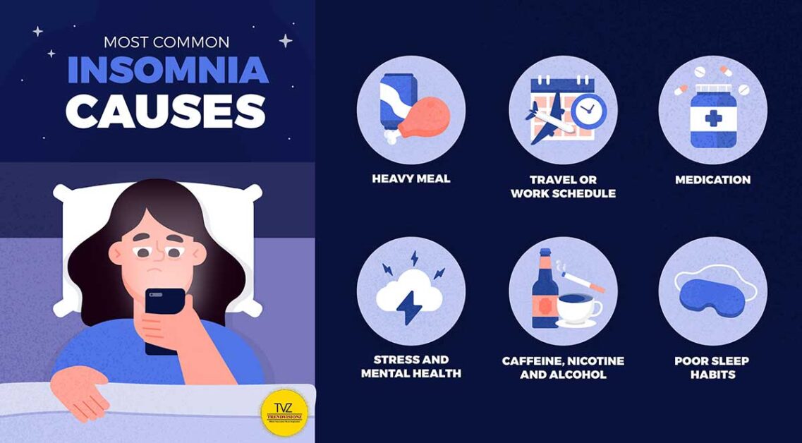 Common Types of Sleep Disorders