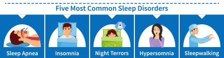 The Importance of Quality Sleep for Mental Health