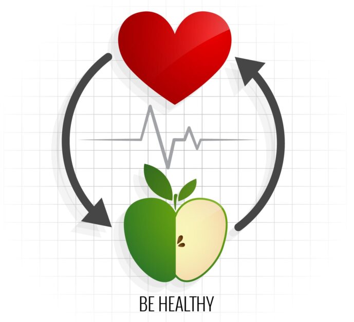 Functional Foods and Nutraceuticals