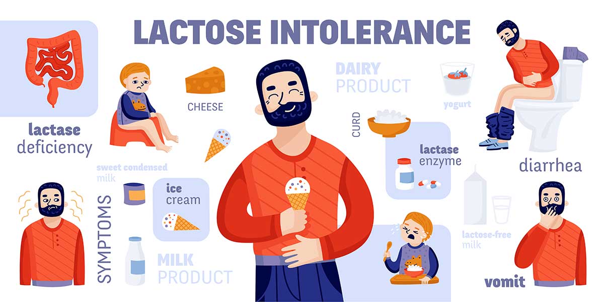 Dealing with lactose intolerance symptoms