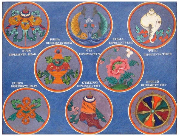 Aṣṭamaṅgala the Sacred Eight Auspicious Signs