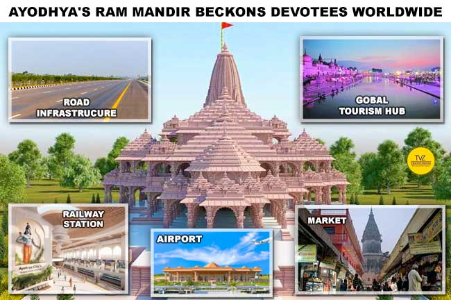 Shree Ram Mandir Ayodhya Global Religious Tourism Hub
