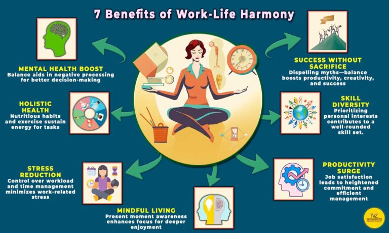 Empower Your Life: Work Life Balance Examples for Happiness - Trendvisionz