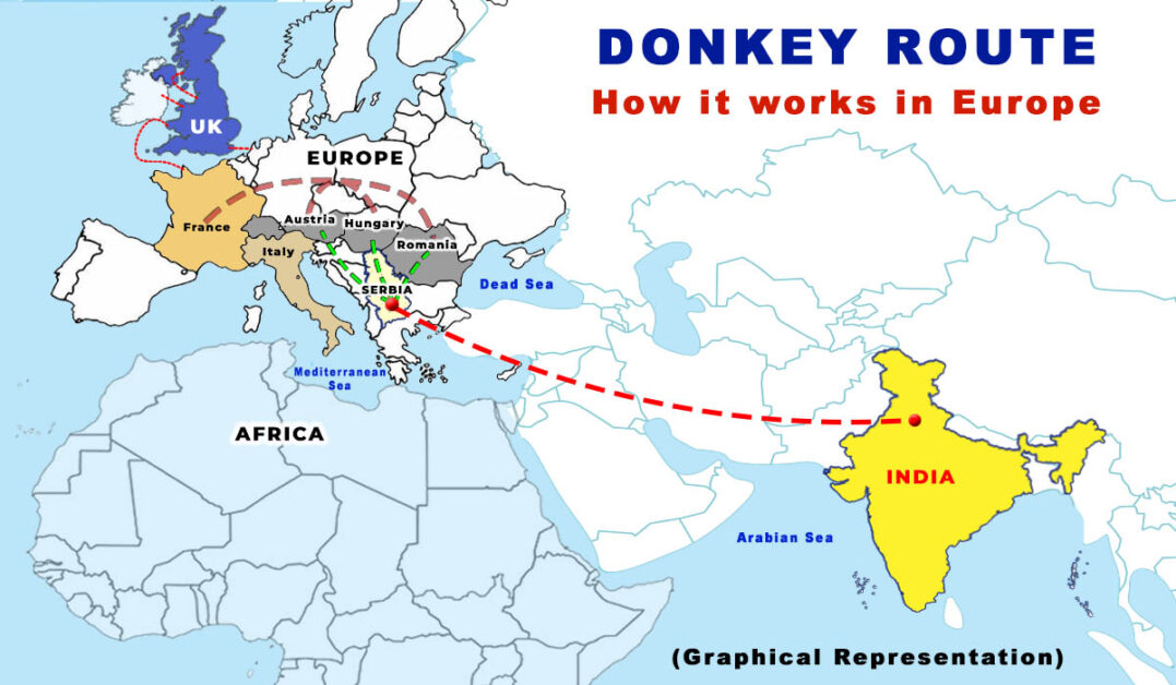Modus Operandi of Donkey Route to UK