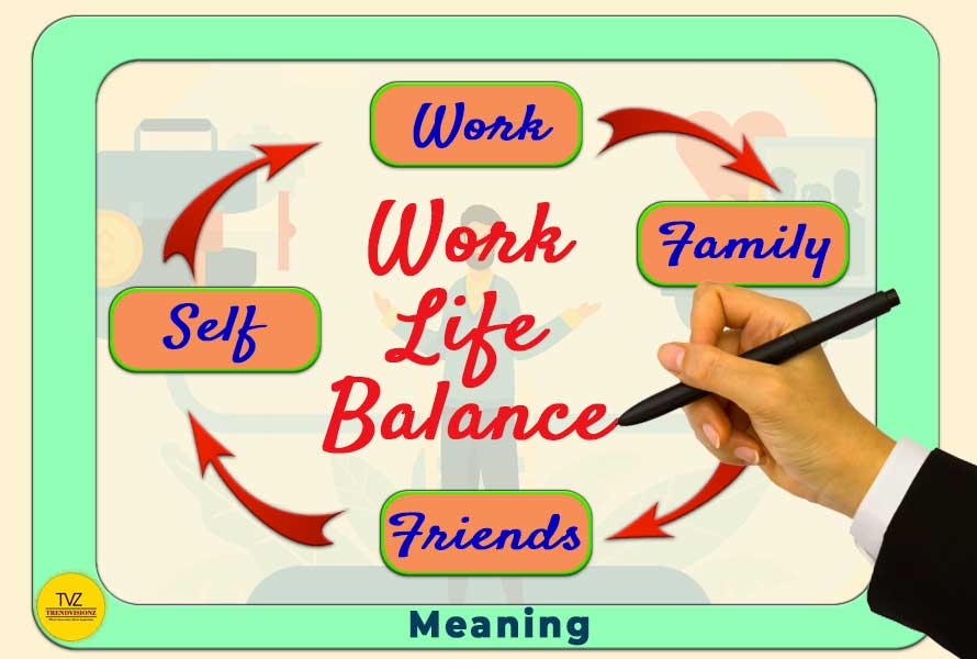 What is Work Life Balance Meanings