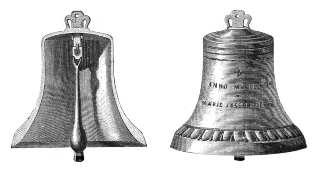 Church Bell Cutaway: Exploring Parts of a Bell