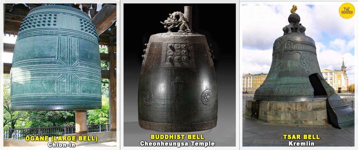 Cultural Bells: Ōgane, Cheonheungsa's Buddhist Bell, and the Tsar Bell.