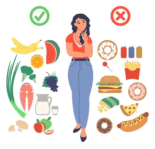 Healthy Eating for Women: Nourish Your Body with Care