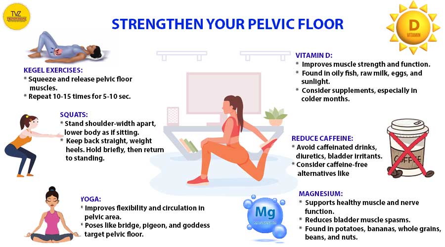 Enhance Your Quality of Life: Strengthen Your Pelvic Floor Today