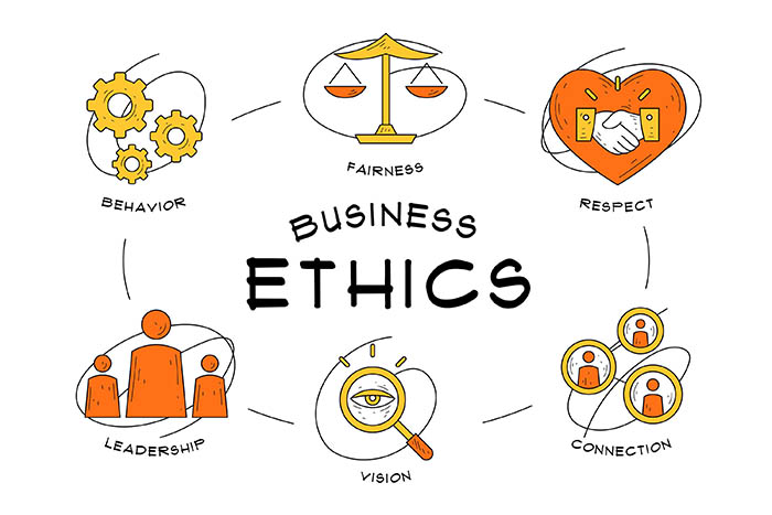 Illustration of business ethics in the fast-paced fashion industry in India