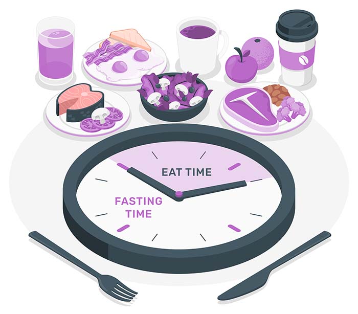 Intermittent fasting: diet plans for weight loss