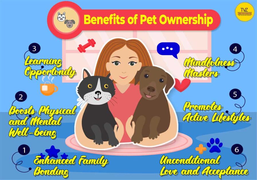 Explore how pet ownership enriches family life in many ways