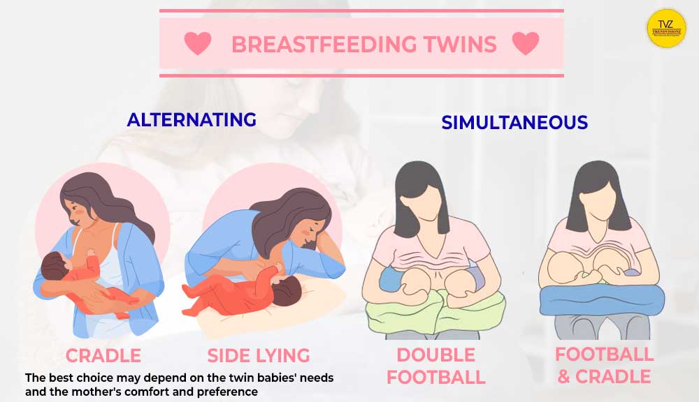 Mastering the art of breastfeeding twins