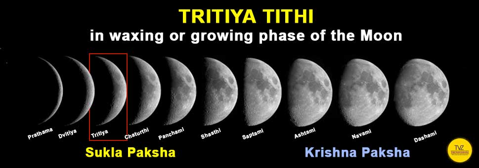 Akshaya Tritiya: Tithi explained in the Waxing or Growing phase of the Moon