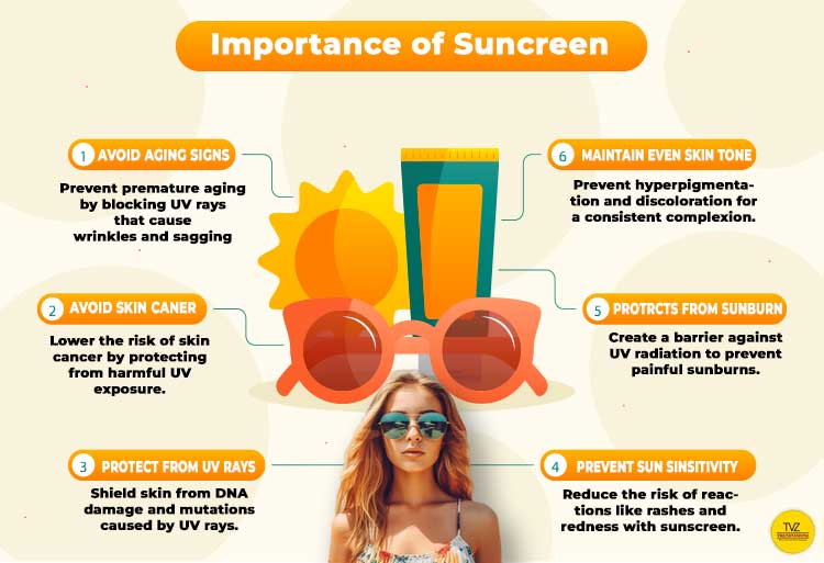 Sunscreen: your skin's best defense against sun damage and aging