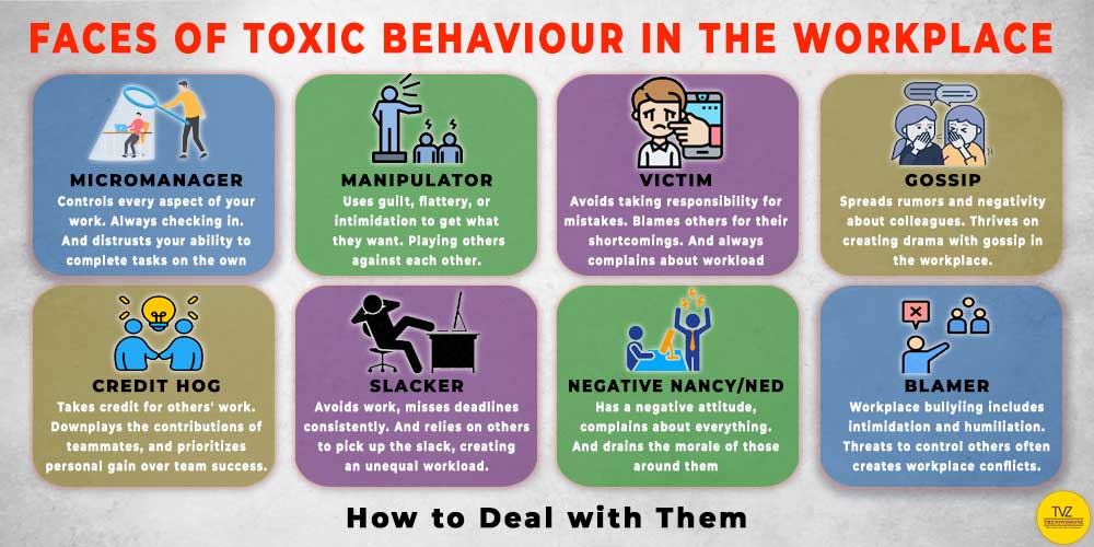 Infographic: Nine types of toxic coworkers