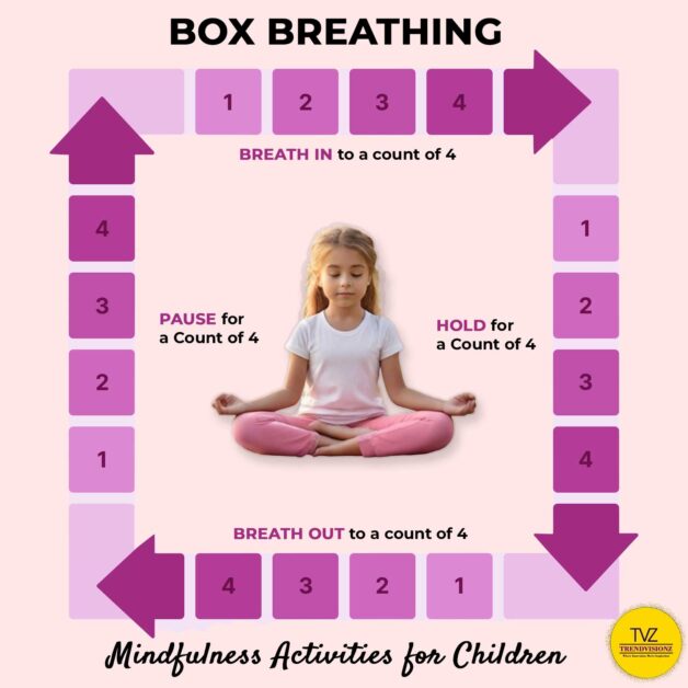 Activities for Mindfulness: practicing box breathing for calm and focus