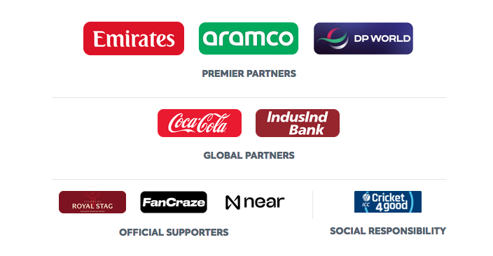 Key sponsors of ICC T20 Championship 2024