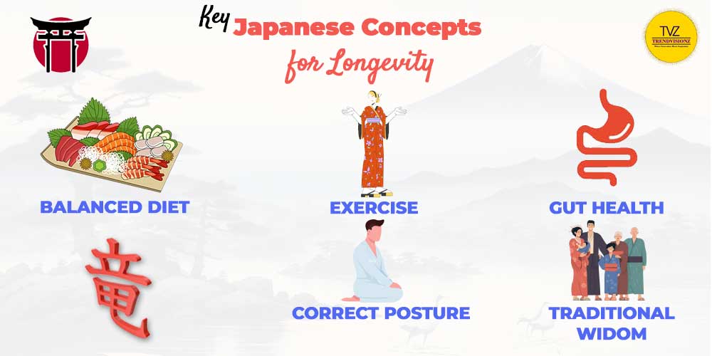 Japanese Concepts: Discover the Lessons For A Healthier Life