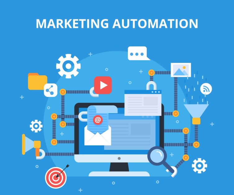 Marketing Automation