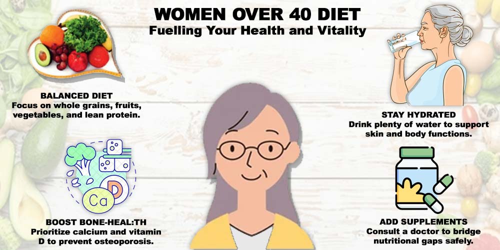 Women over 40 Diet: Right Nourishment for Body