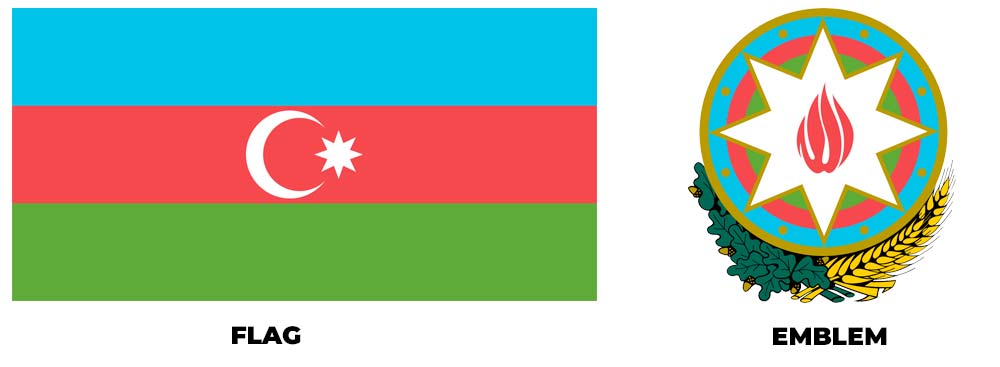 Azerbaijan's flag and emblem representing national pride and identity