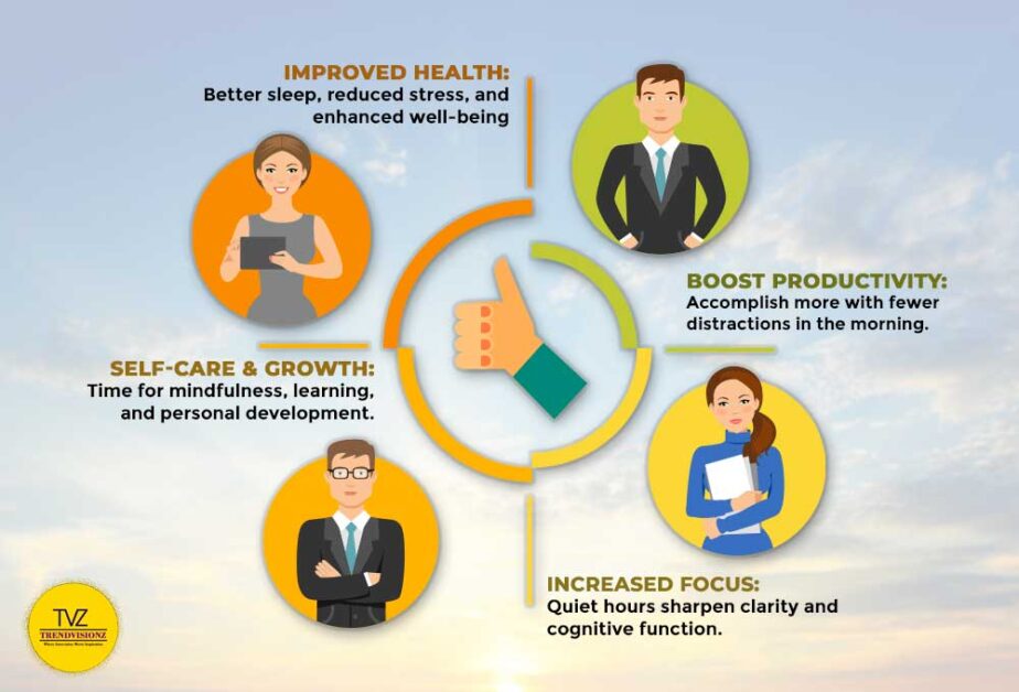 Early rising boosts focus, health, productivity, and growth