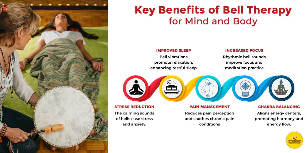 Infographic showing Bell Therapy benefits for stress, sleep, focus, and balance