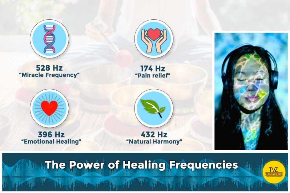 Infographic showing healing frequencies and their benefits 