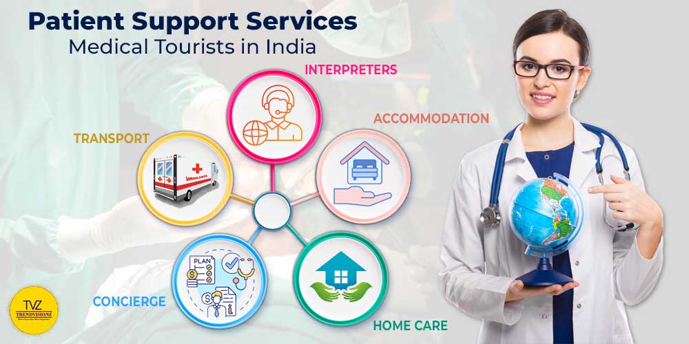 Medical tourism India