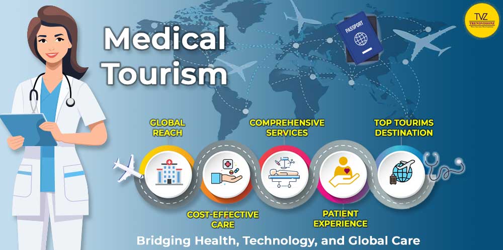 Discover Medical Tourism: Quality Healthcare and Travel Combined Globally