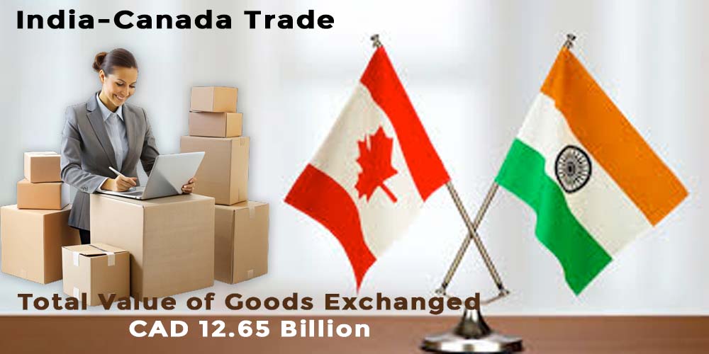 India-Canada trade relations with goods exchange worth CAD 12.65 billion