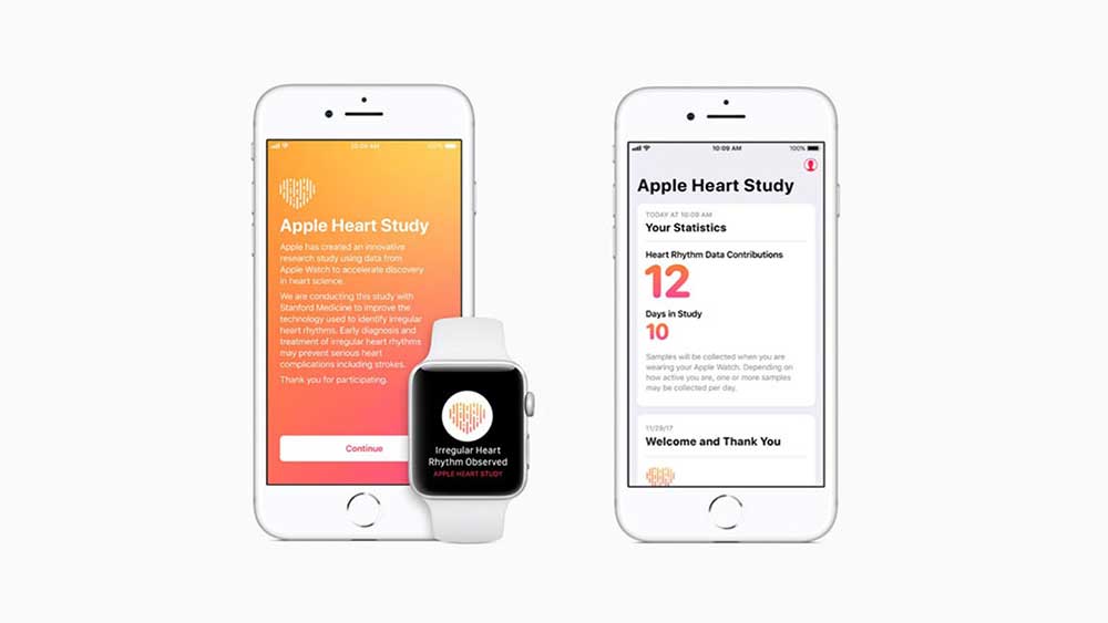 Case Study on Biometric data: The Apple Heart Study, conducted with Stanford Medicine