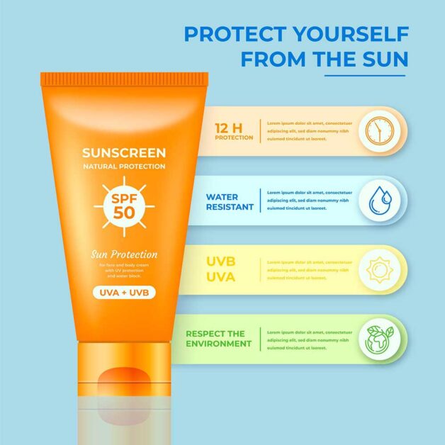 sunscreen benefits, including UV protection and water resistance.