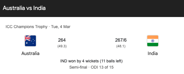 India defeating Australia by 4 wickets in semi-final