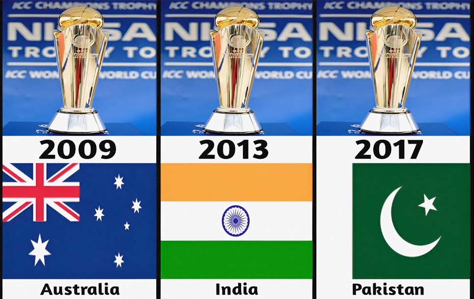 Previous winners of the ICC Champions Trophy