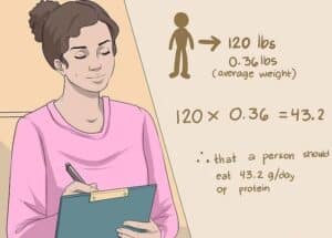 Best Protein Powder for Female Weight Loss - Gainful Protein