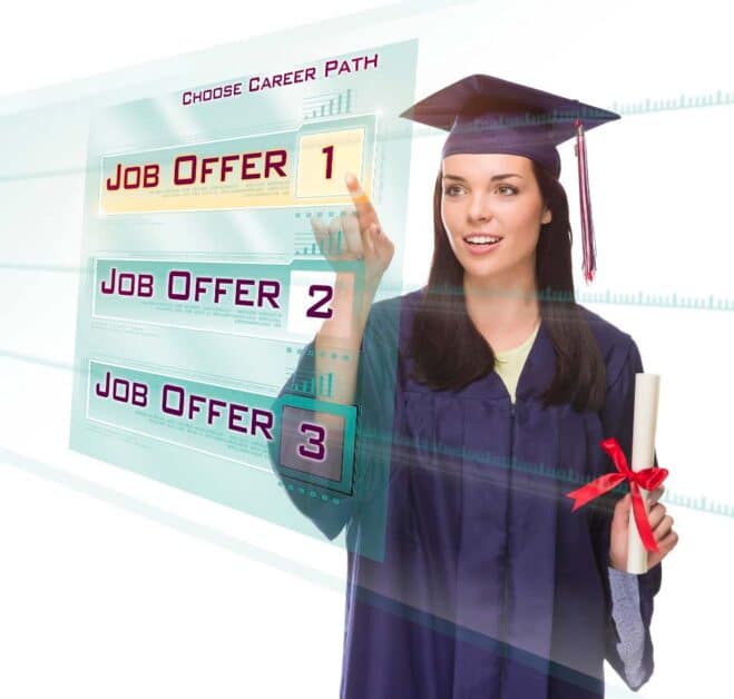 Indian students studying abroad